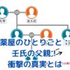 薬屋のひとりごと：壬氏の父親は誰？衝撃の真実と物語への影響アイキャッチ