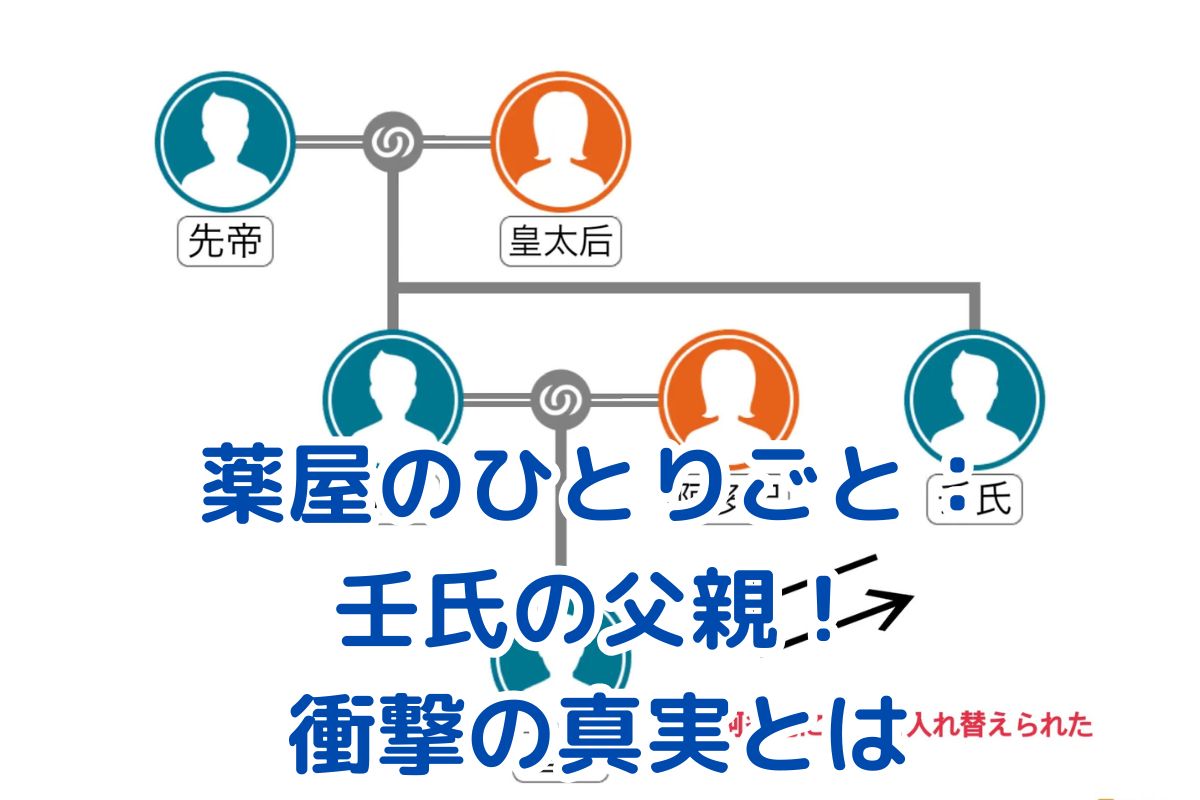 薬屋のひとりごと：壬氏の父親は誰？衝撃の真実と物語への影響アイキャッチ